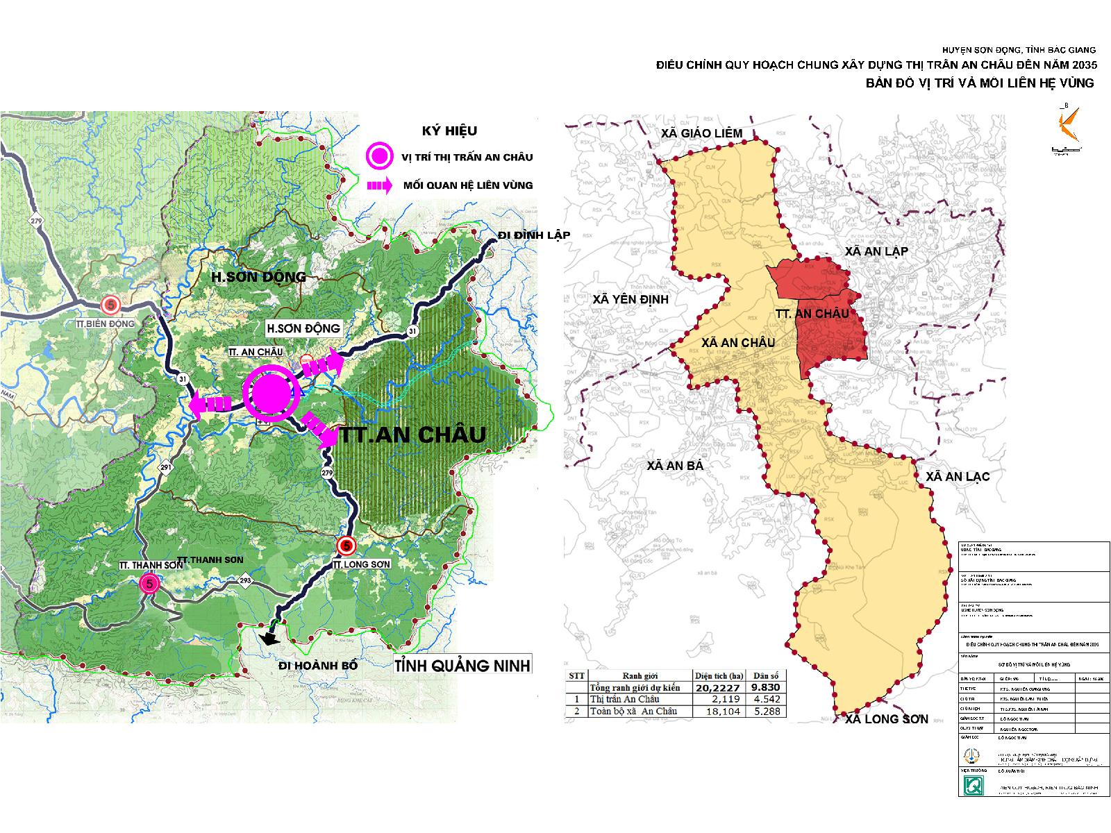 Về việc phê duyệt điều chỉnh cục bộ Quy hoạch chung xây dựng thị trấn An Châu, huyện Sơn Động,...