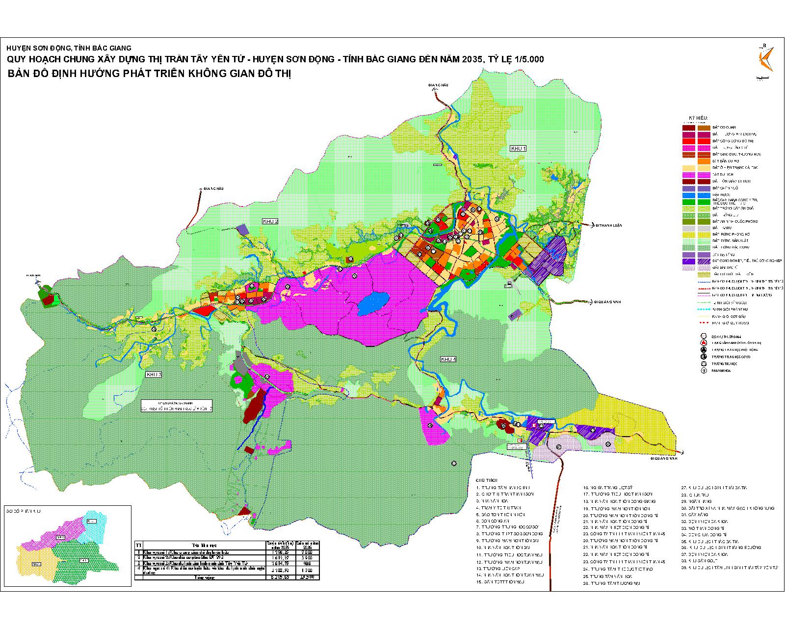 Quy hoạch chung xây dựng thị trấn Tây Yên Tử, huyện Sơn Động, tỉnh Bắc Giang, đến năm 2035 (tỷ lệ...